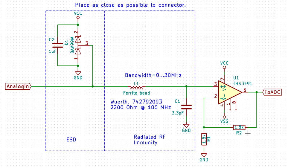 ferrite beads emc femko 7