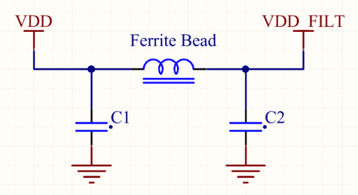 ferrite beads emc femko 8